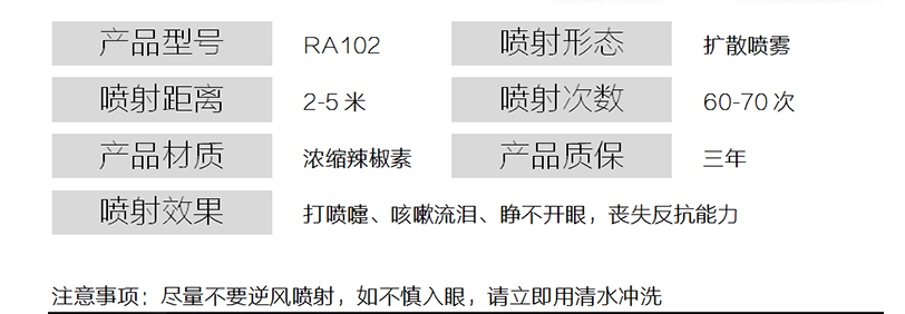 保安噴霧 60毫升辣椒水 催淚瓦斯